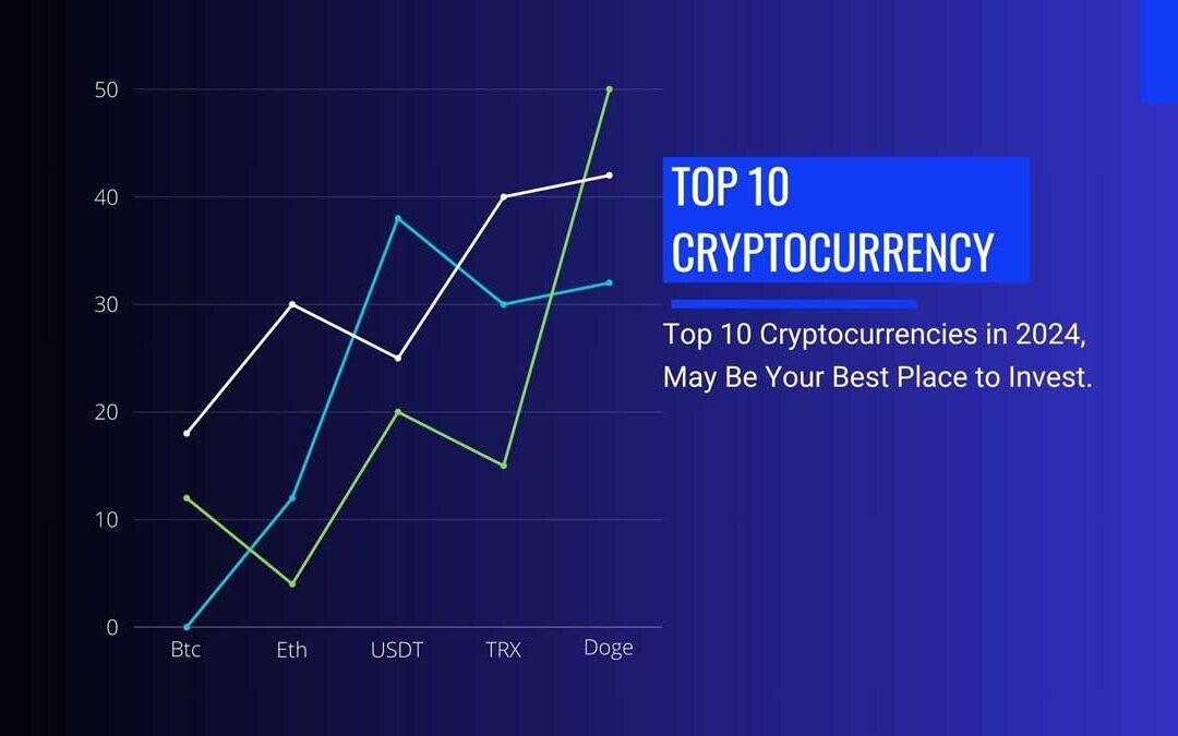 Top 10 best cryptocurrencies for invest in 2024
